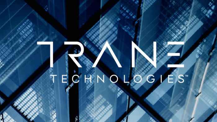 Trane technology stock price