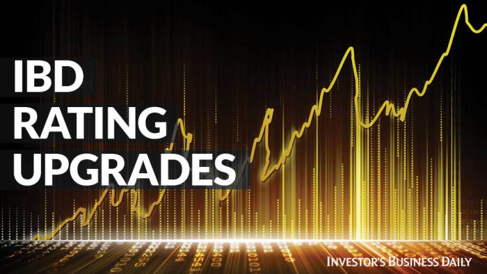 Synaptics stock price today