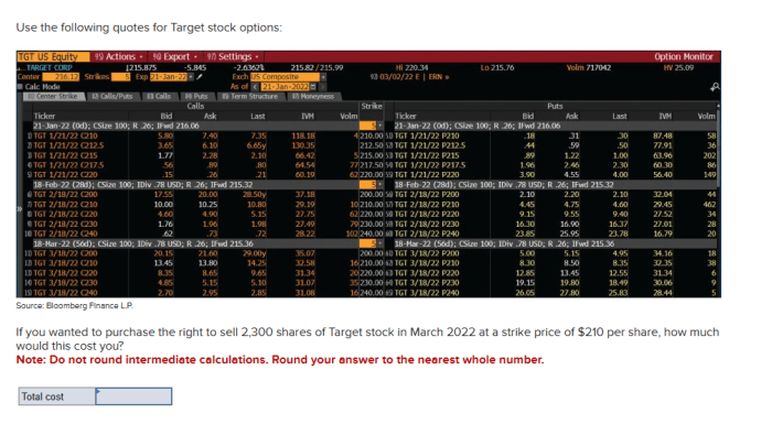 Target historical stock price