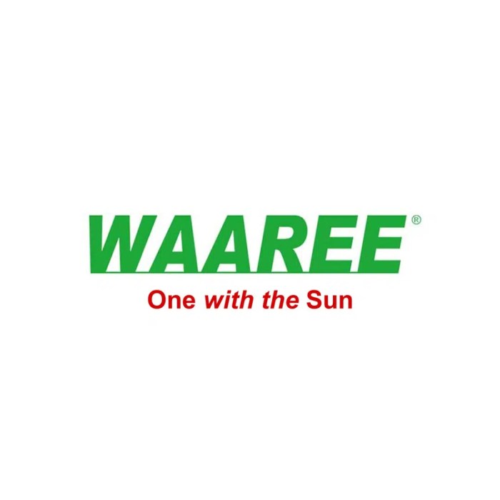 Waaree energies stock price