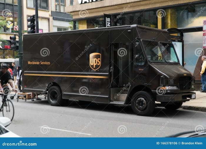 United parcel stock price