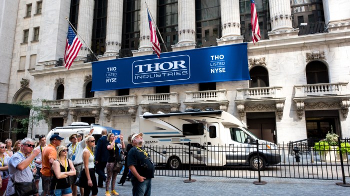 Thor industries stock price