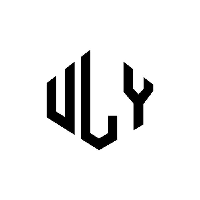 Uly stock price