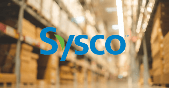 Sysco stock price history